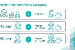 01_ПДС-о-программе-для-широкой-аудитории-финал-120424-7